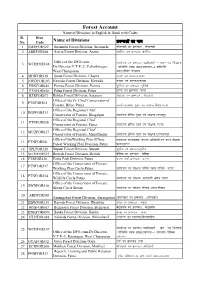 List of Forest Divisions with Code