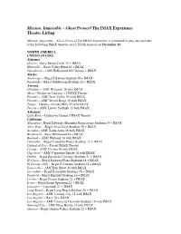 Mission: Impossible – Ghost Protocol the IMAX Experience Theatre Listing