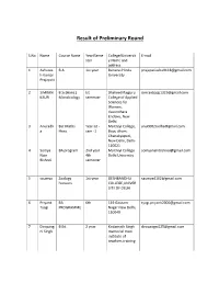 Result of Preliminary Round