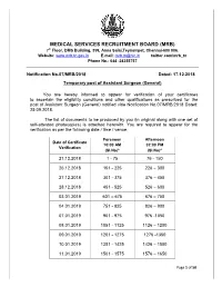 Schedule for Certificate Verification of Assistant Surgeon