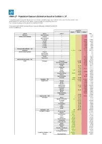 IRMA-17 - Population Exposure Estimation Based on Bulletin N