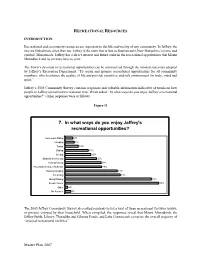 Recreational Resources