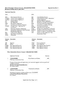 Initial Document Template