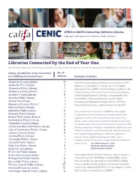 Libraries Connected by the End of Year