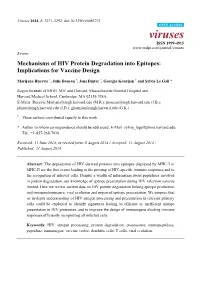 Mechanisms of HIV Protein Degradation Into Epitopes: Implications for Vaccine Design