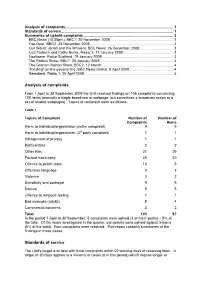 Analysis of Complaints
