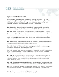 Significant Cyber Incidents Since 2006 This List Is a Work in Progress That We Update As New Incidents Come to Light. If You