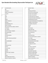 Representative Participant List by Alpha