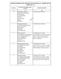 WANTING DOCUMENT of the CANDIDATE APPLIED for BASIC B.Sc. NURSING for the SESSION 2017 - 18