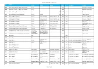 No Title Make Model Series from T0 Contents Author
