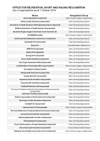 OFFICE for RECREATION, SPORT and RACING RECOGNITION List of Organisations As at 1 October 2018