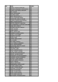 ACCREDITED LIST.Pdf
