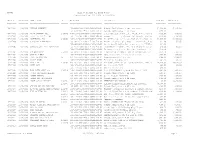 AP3991 Bills to Be Approved Board Report Checks Dated from 12/01/2020 to 12/31/2020 Check No. Check Date Vendor Name