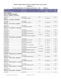 Format-1 Vijayapura