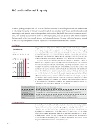 R&D and Intellectual Property