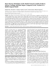 Bone Marrow Stimulation of the Medial Femoral Condyle Produces Inferior Cartilage and Bone Repair Compared to the Trochlea in a Rabbit Surgical Model