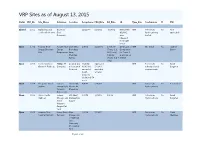 Report Document