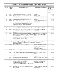 Details of CSR Expenditure Incurred by Cpses During 2013-14 2013-14 ( Only for Cspes in View of DPE Guidelines on CSR & Sustainability Effective Sl.No
