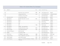 To View Or Download a List of Available Manuals, Please Click Here