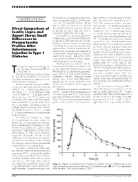 OBSERVATIONS Sured, As Indicated in Fig