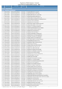 List of Private Unaided (RTE) Schools - 2016 Sl.No