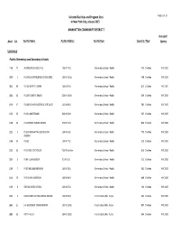 MANHATTAN COMMUNITY DISTRICT 7 Oversight Block Lot Facility Name Facility Address Facility Type Capacity / Type Agency