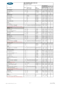 New Vehicle Price List 1 July.Xls Date Revised: 2011/06/29 RECOMMENDED RETAIL PRICE LIST Effective 01 July 2011