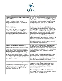 Program Change / Impact Canada Health Transfer (CHT) – Reduction