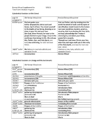 Roman Missal Supplement for 9/9/11 Total Faith Initiative Program 1 Catechetical Sessions on the Creed Page #/ Paragraph # Old R
