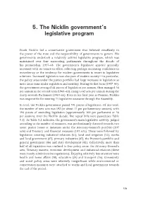 The Nicklin Government's Legislative Program