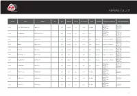 Reference List