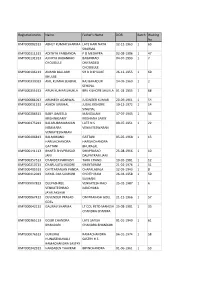Registration No. Name Father's Name DOB Batch Waiting No