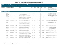 2017-2021 Tip Template