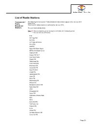 List of Radio Stations