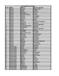 Jal Grams-List I