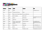 Platform Delegate List