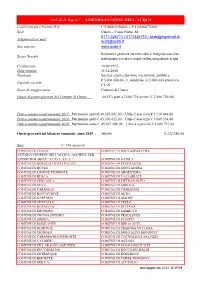 A.C.D.A. S.P.A.” - AZIENDA CUNEESE DELL’ACQUA Codice Fiscale E Partita IVA: C.F.80012250041 – P.I