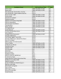 Additional Army Installations Being Assessed for PFAS Release.Xlsx