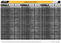 Midweek Football Results Midweek Football