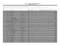 History & Life with Full Text