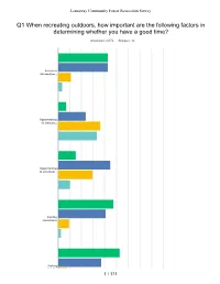 Surveymonkey Analyze