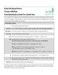 Brushy Peak Regional Preserve Checklist of Wild Plants Sorted Alphabetically by Growth Form, Scientific Name