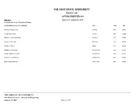 THE OHIO STATE UNIVERSITY Dean's List AUTUMN SEMESTER 2016 Adams Data As of January 19, 2017 Sorted by Zip Code, City and Last Name