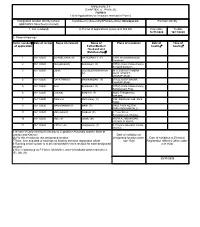 ANNEXURE 5.8 (CHAPTER V , PARA 25) FORM 9 List of Applications For