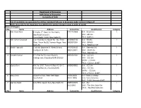 List-Of-Ad-Hoc-Panel-2013-14.Pdf