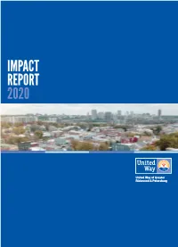 2020 Impact Report