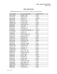 Alpha Assignees Other Authorizations Exhibit.Pdf