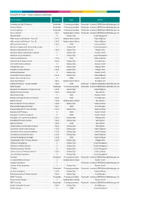 SEND-Officer-Allocation-2020.Pdf