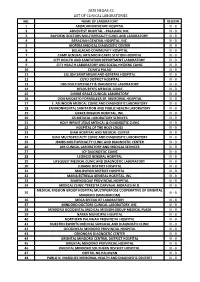 2020 Neqas-Cc List of Clinical Laboratories No