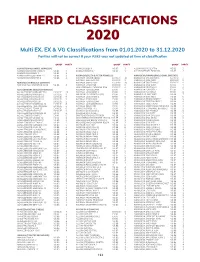 Classifiactions 2020